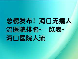 总榜发布！海口无痛人流医院排名-一览表-海口医院人流